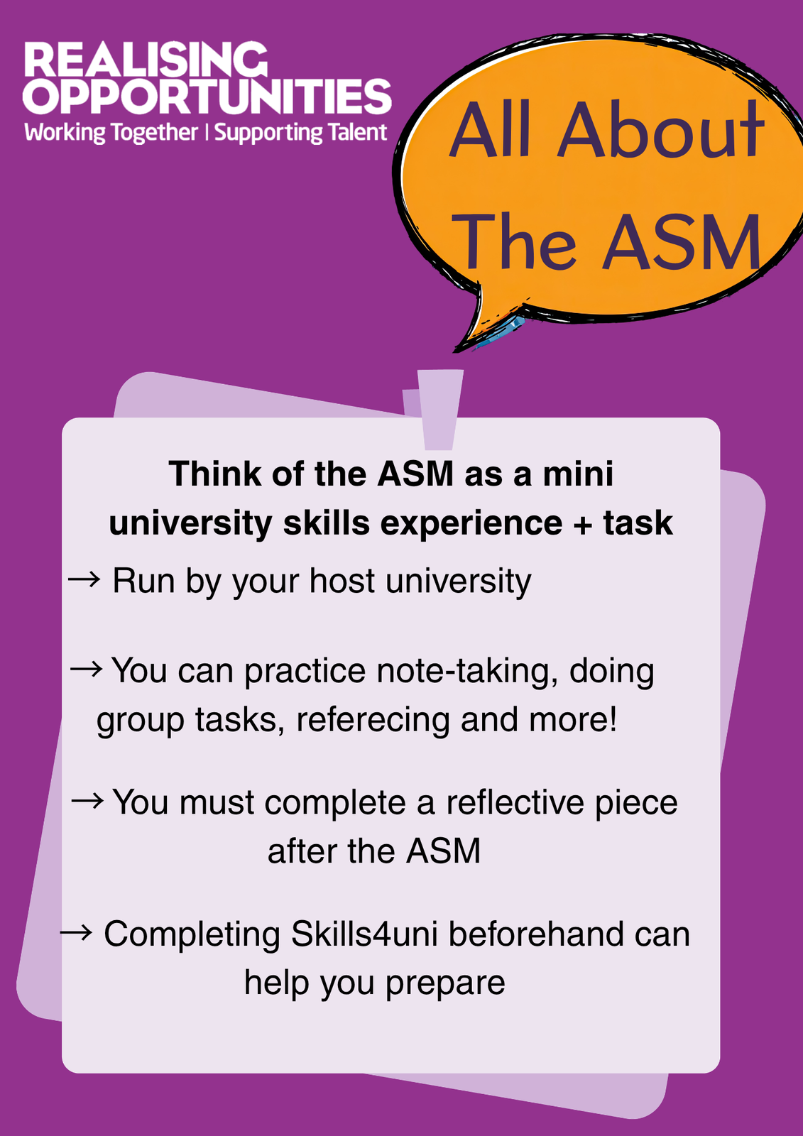 All about the ASM - Realising Opportunities